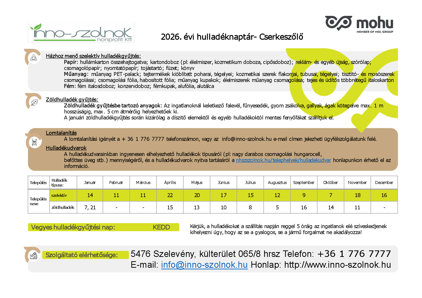 2026-os hulladéknaptár