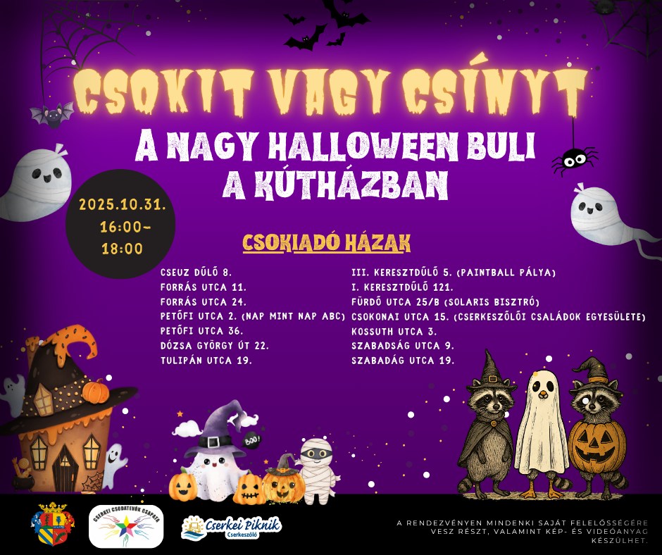 Csokiadó házak listája